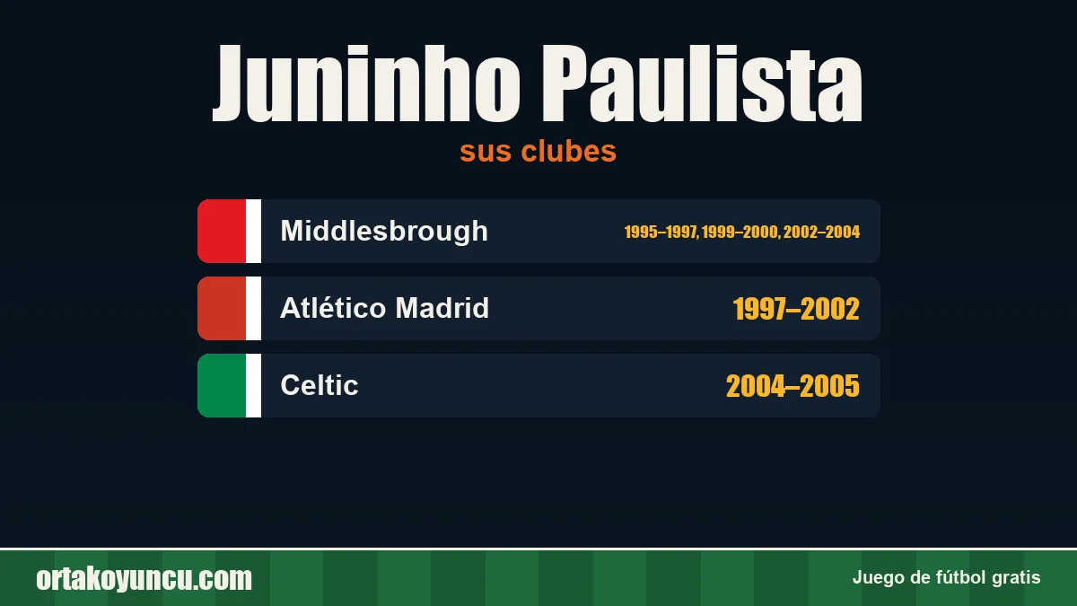 Juninho Paulista: clubes y años