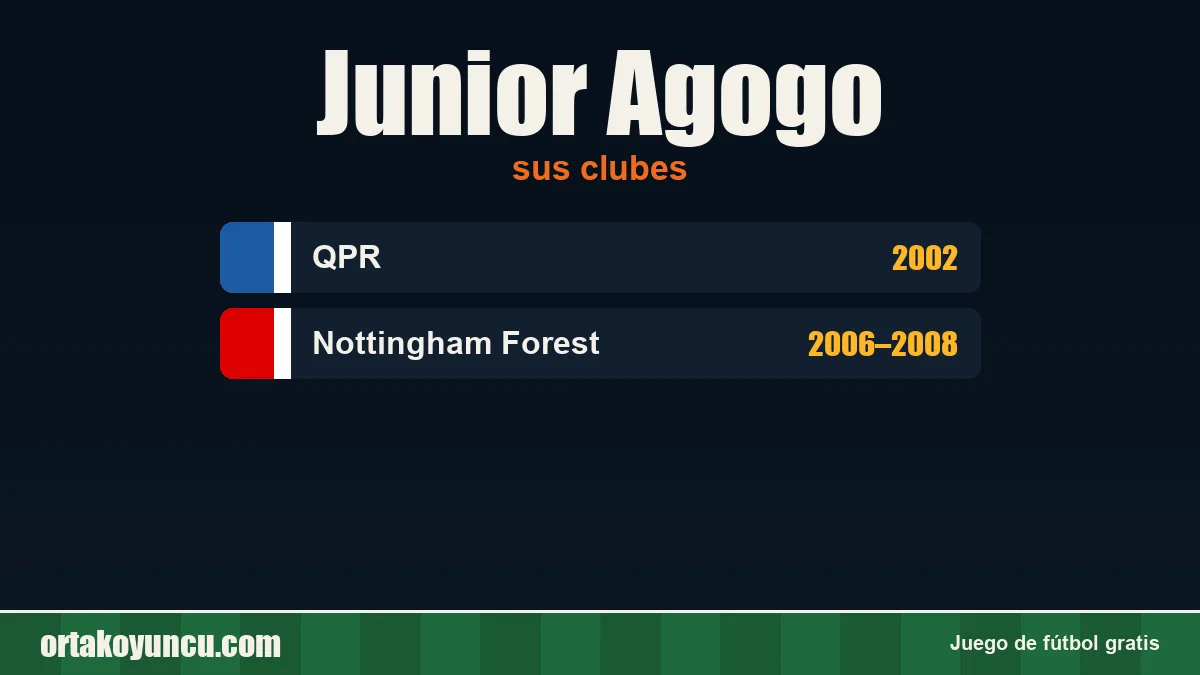 Junior Agogo: clubes y años