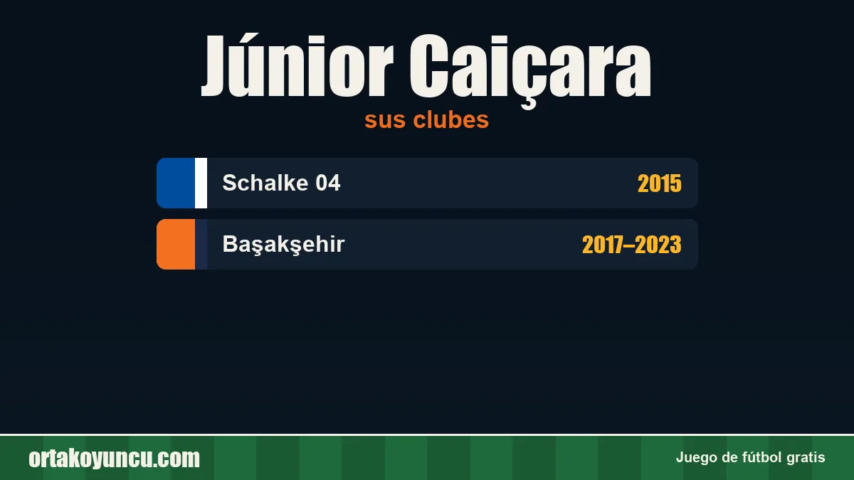 Júnior Caiçara: clubes y años
