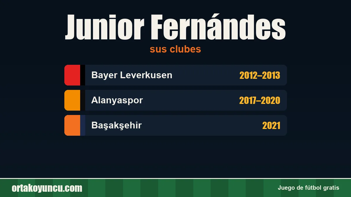 Junior Fernándes: clubes y años