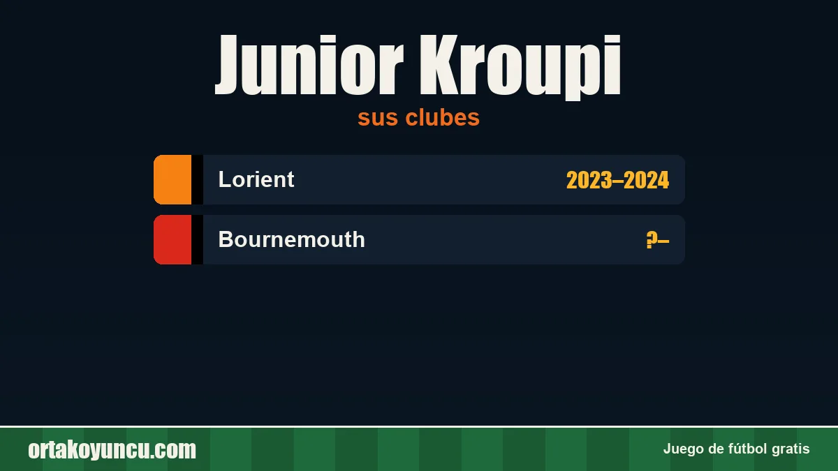Junior Kroupi: clubes y años
