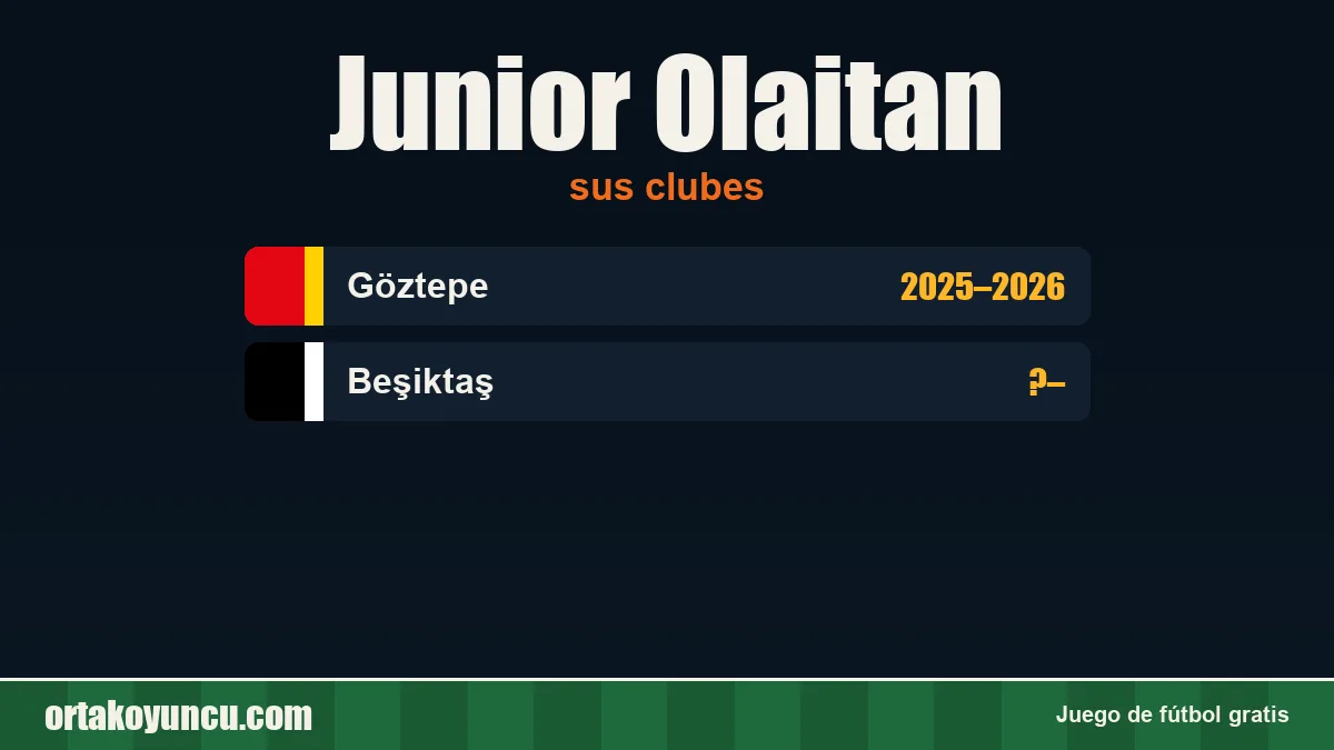 Junior Olaitan: clubes y años
