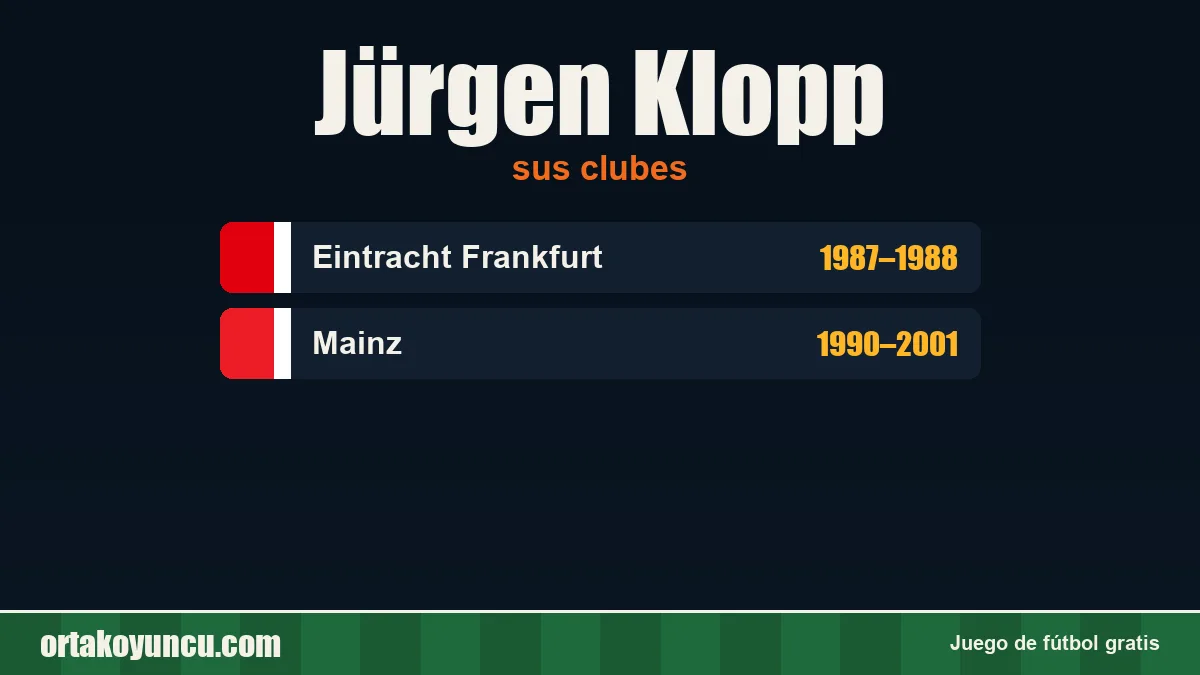 Jürgen Klopp: clubes y años