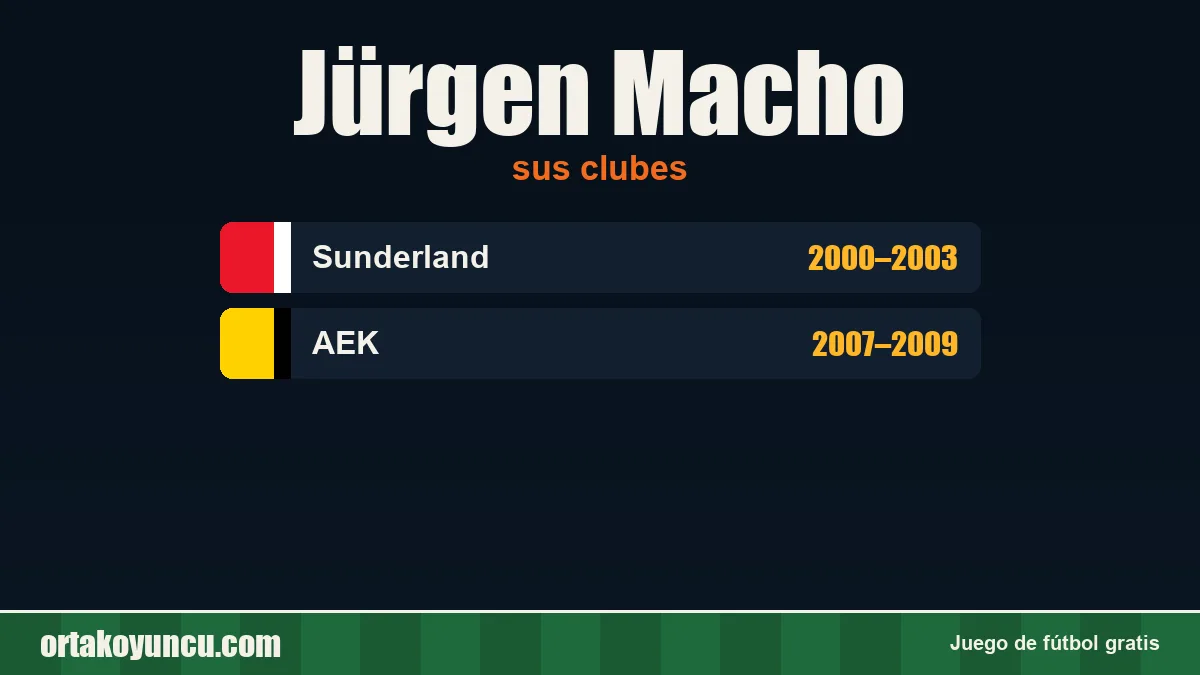 Jürgen Macho: clubes y años