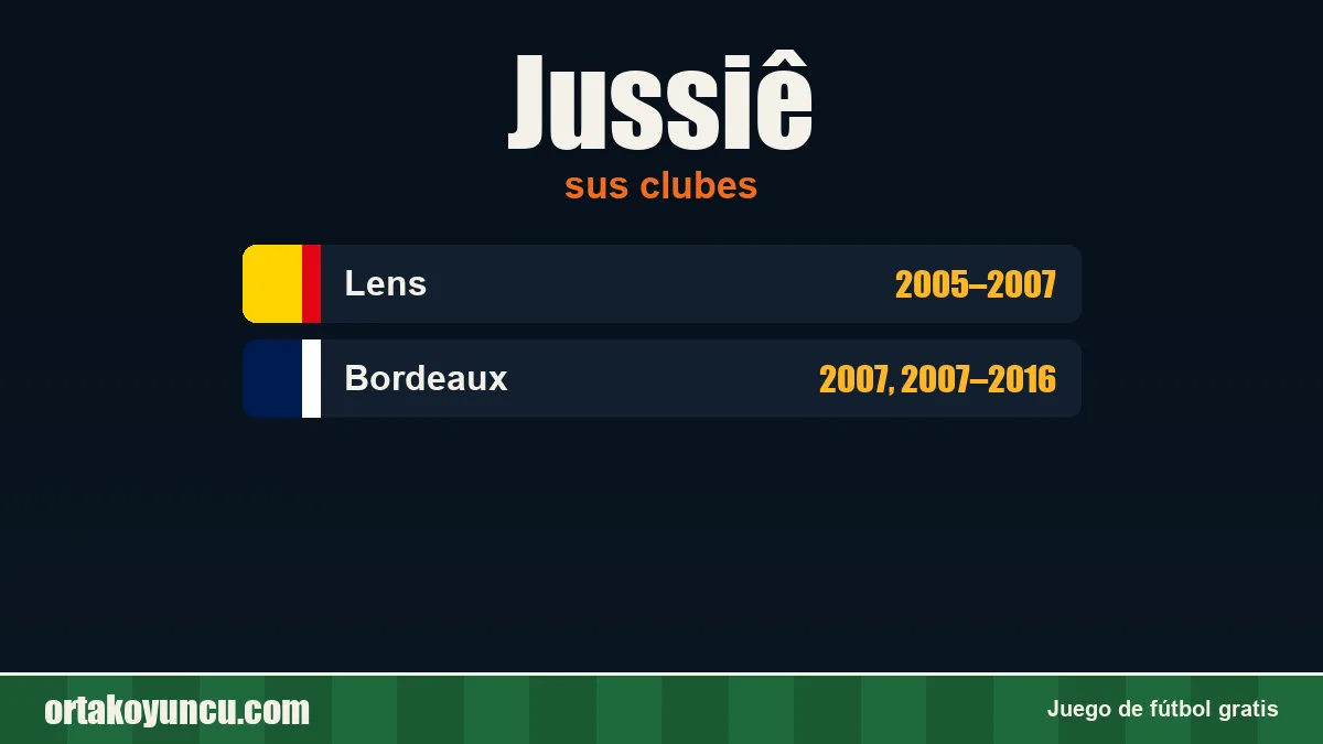 Jussiê: clubes y años