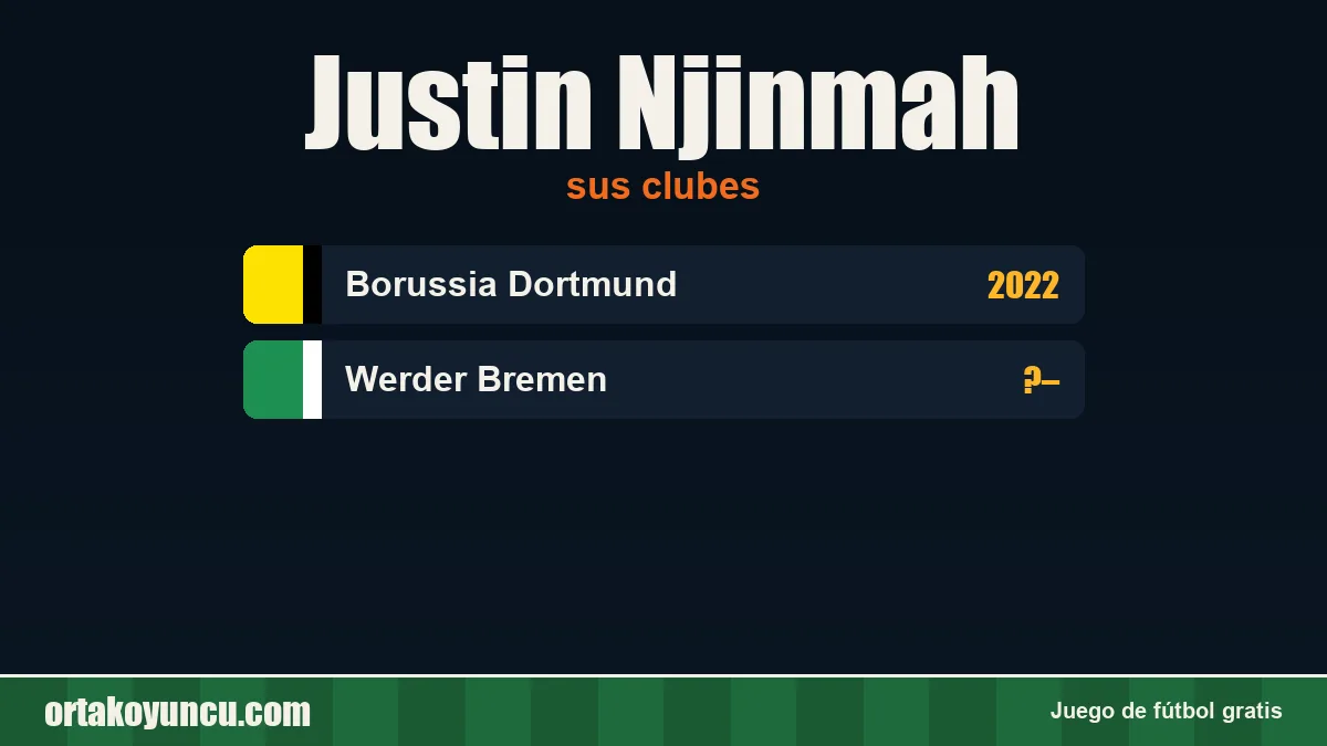 Justin Njinmah: clubes y años
