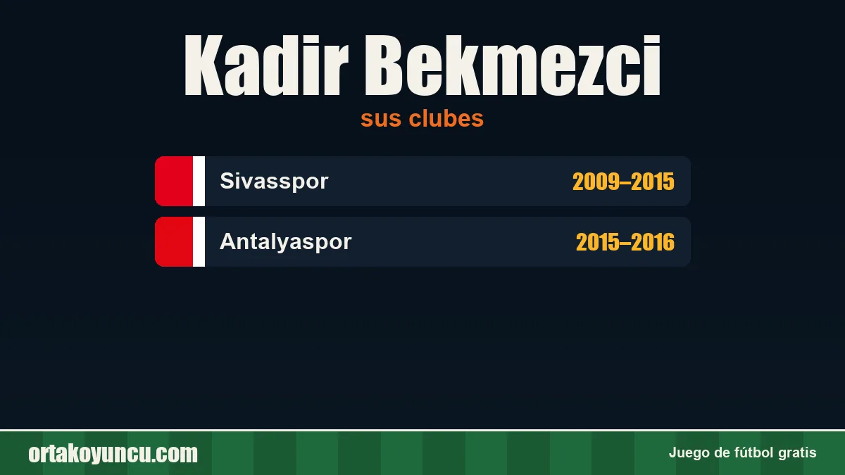 Kadir Bekmezci: clubes y años