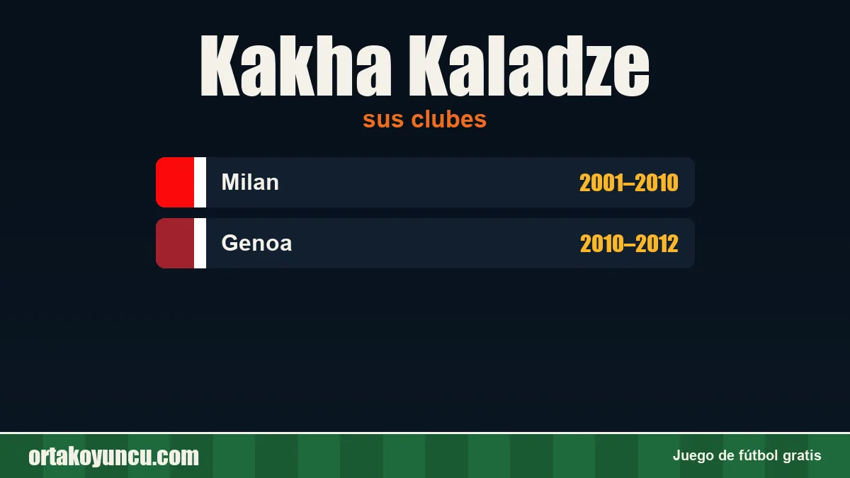 Kakha Kaladze: clubes y años