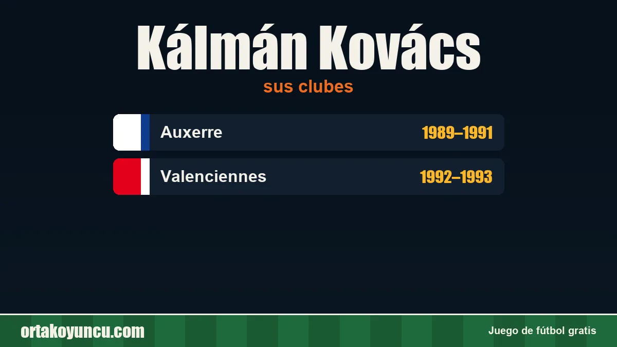 Kálmán Kovács: clubes y años