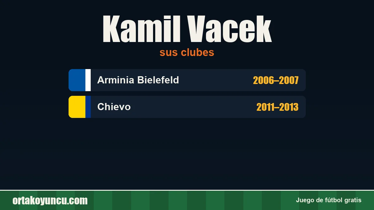 Kamil Vacek: clubes y años