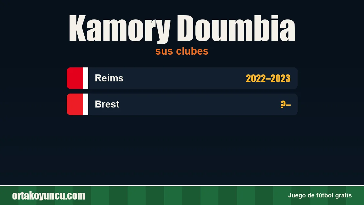 Kamory Doumbia: clubes y años