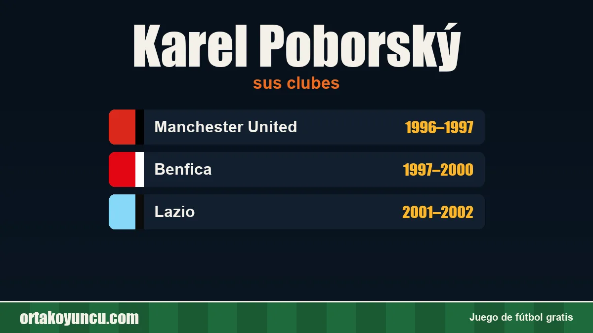Karel Poborský: clubes y años
