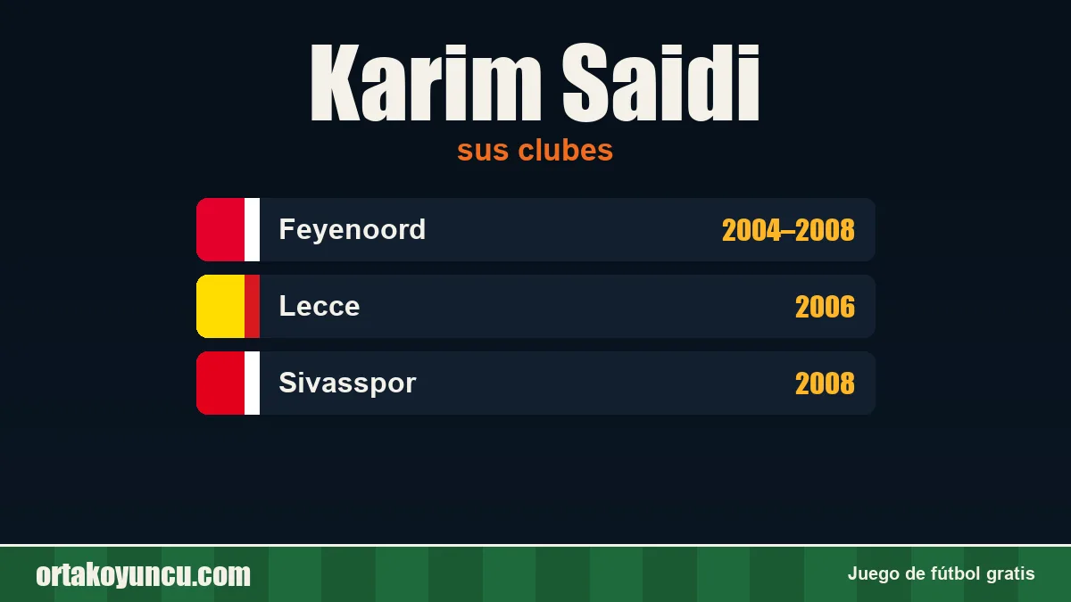 Karim Saidi: clubes y años