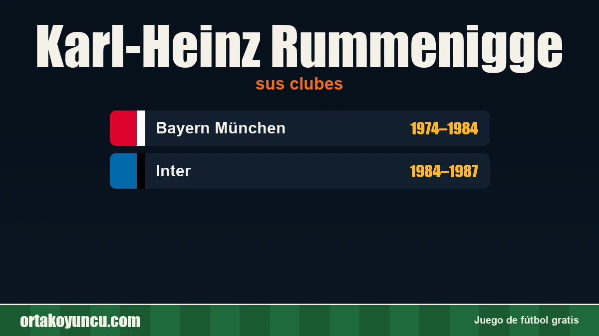 Karl-Heinz Rummenigge: clubes y años