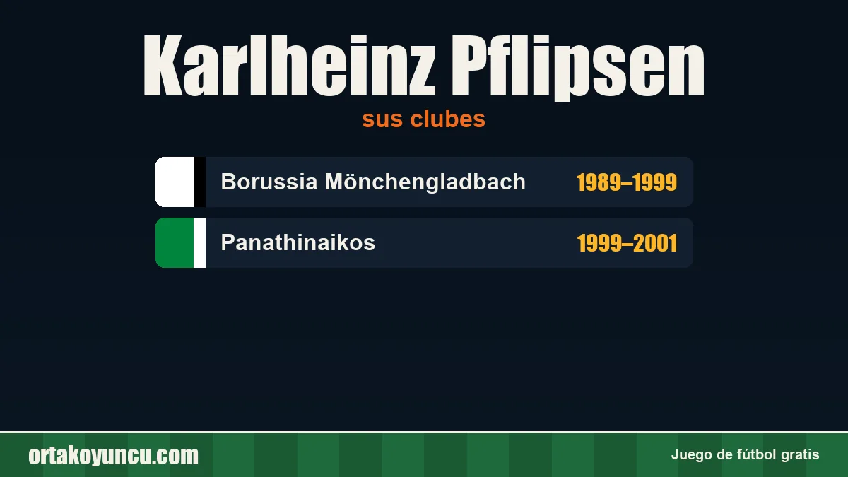 Karlheinz Pflipsen: clubes y años