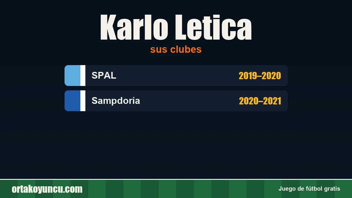 Karlo Letica: clubes y años