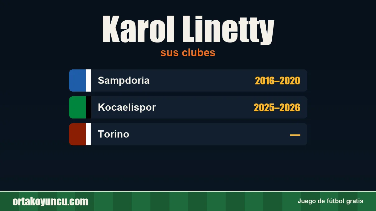 Karol Linetty: clubes y años