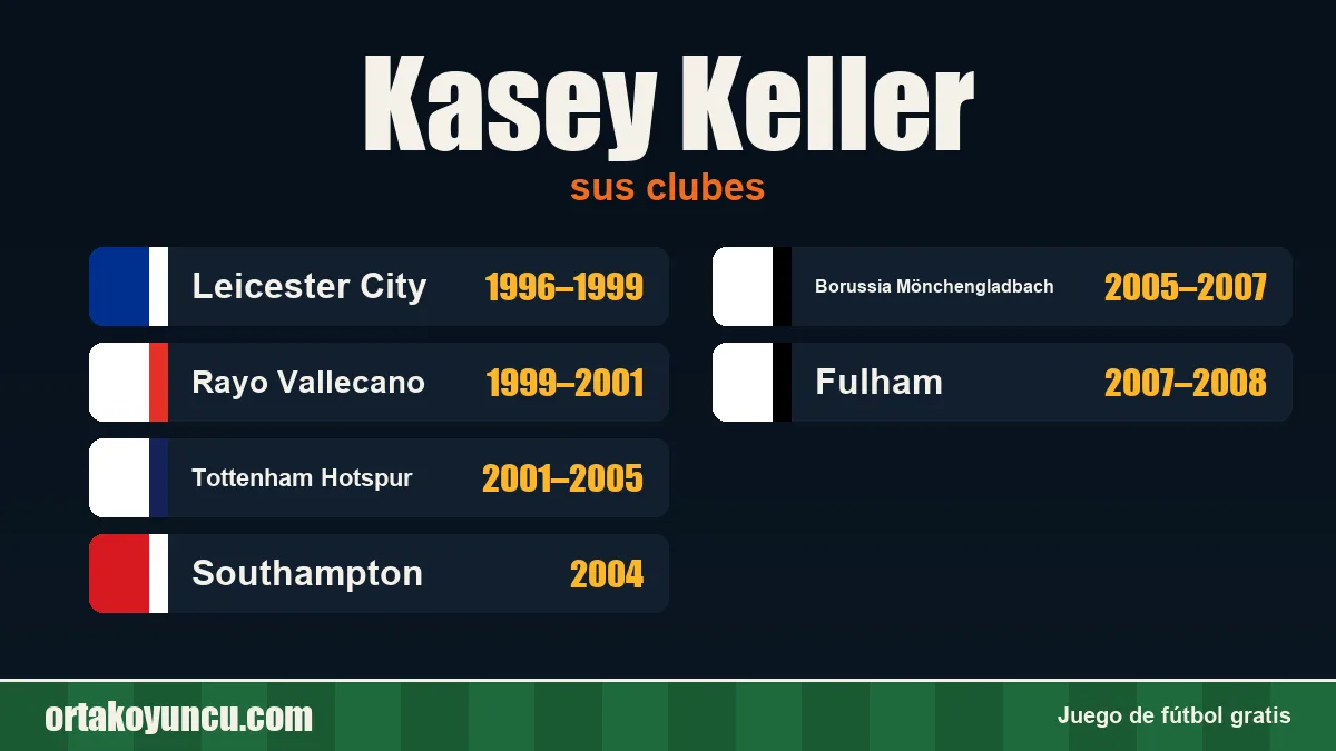 Kasey Keller: clubes y años