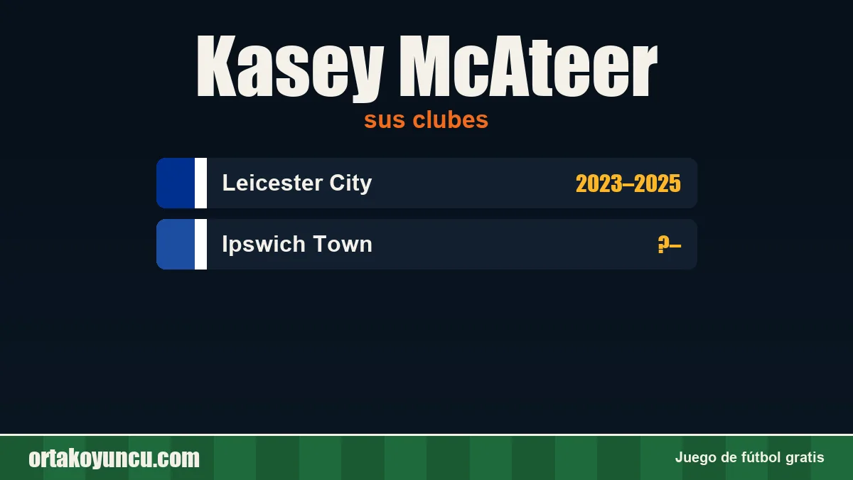 Kasey McAteer: clubes y años