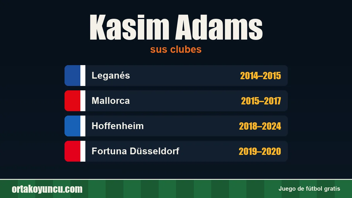 Kasim Adams: clubes y años