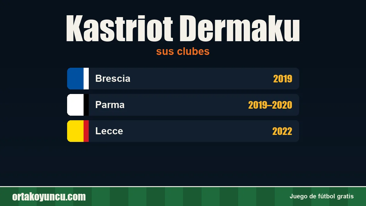 Kastriot Dermaku: clubes y años