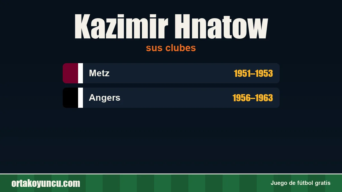 Kazimir Hnatow: clubes y años
