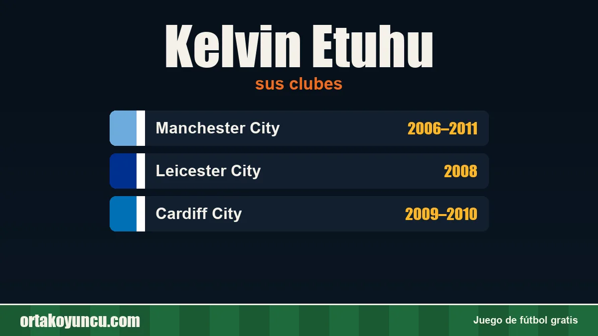 Kelvin Etuhu: clubes y años