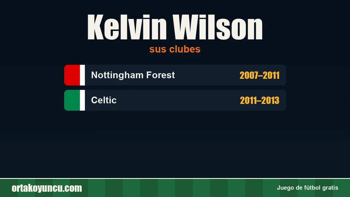 Kelvin Wilson: clubes y años