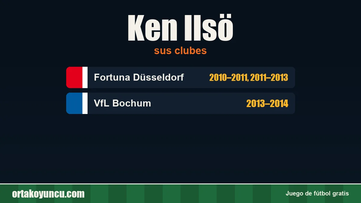 Ken Ilsö: clubes y años