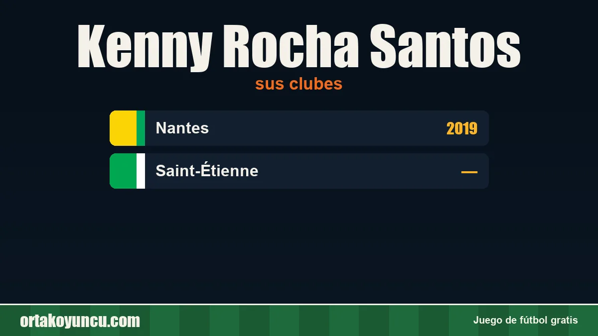 Kenny Rocha Santos: clubes y años