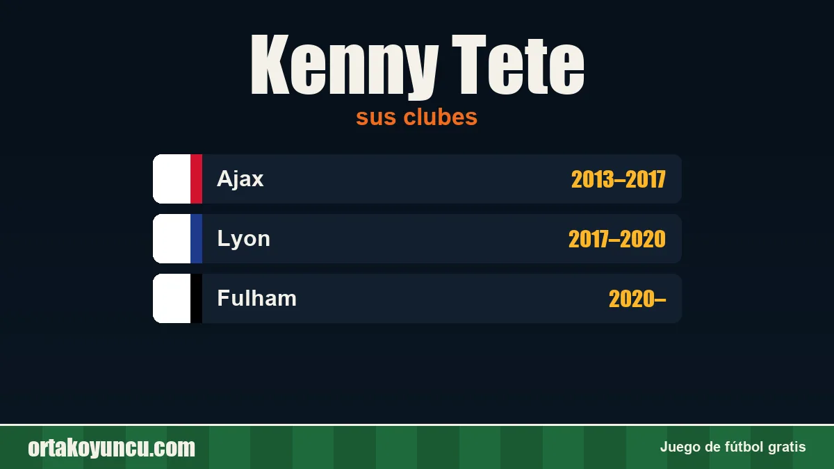 Kenny Tete: clubes y años