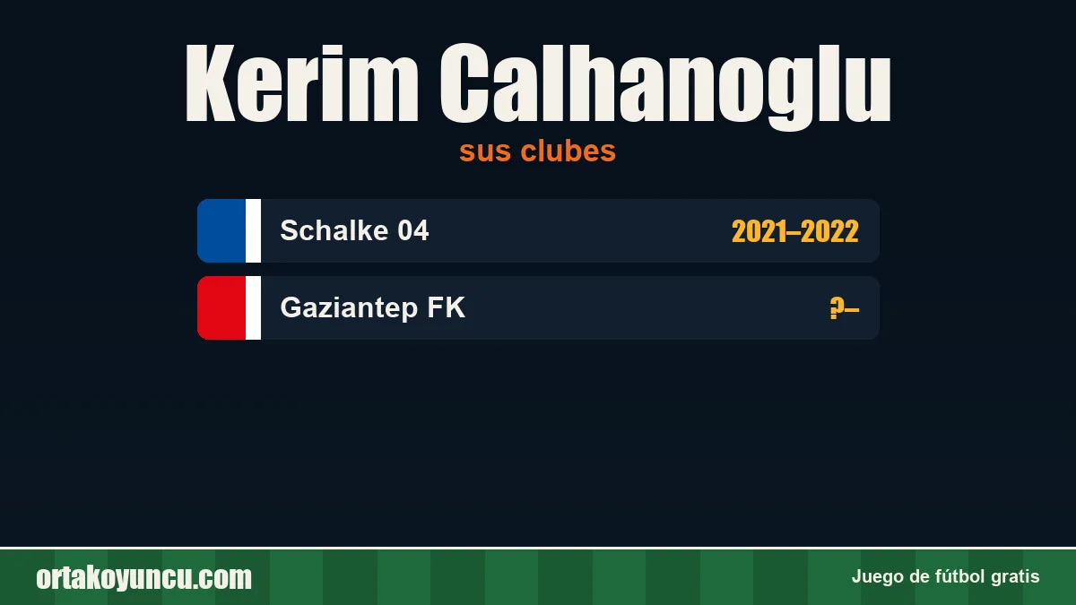 Kerim Calhanoglu: clubes y años