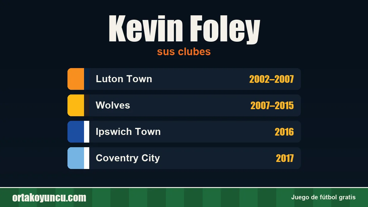 Kevin Foley: clubes y años