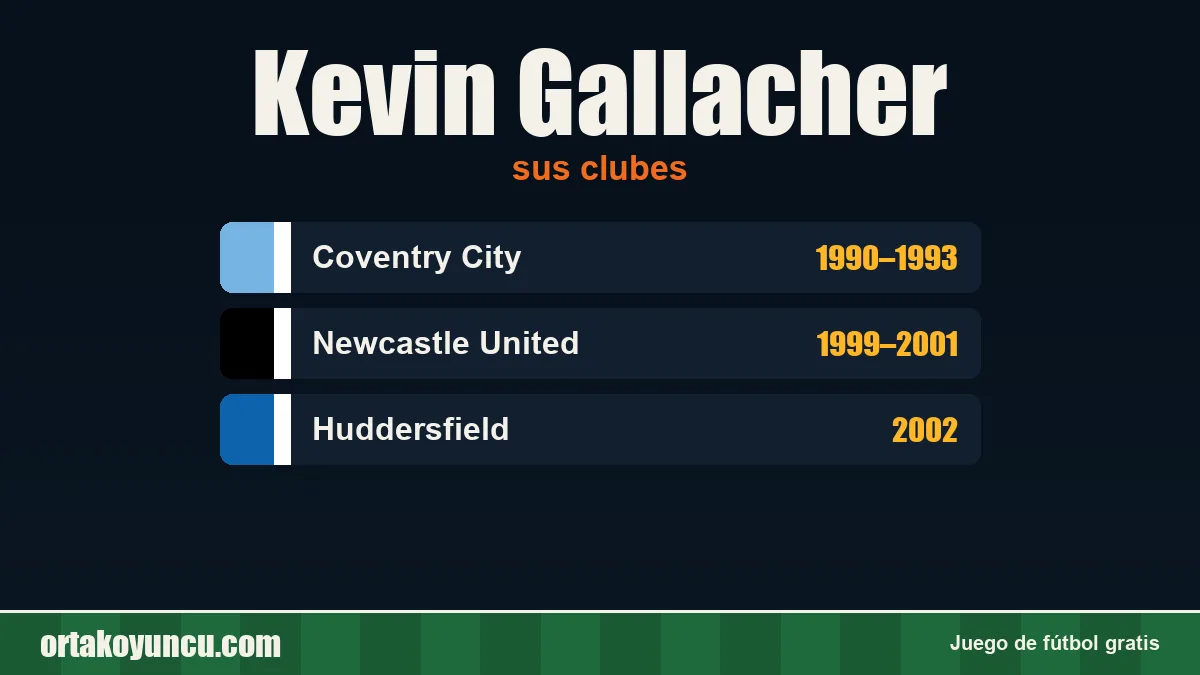 Kevin Gallacher: clubes y años