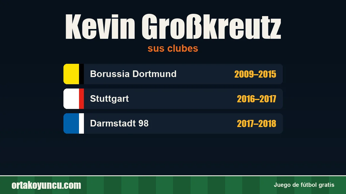 Kevin Großkreutz: clubes y años