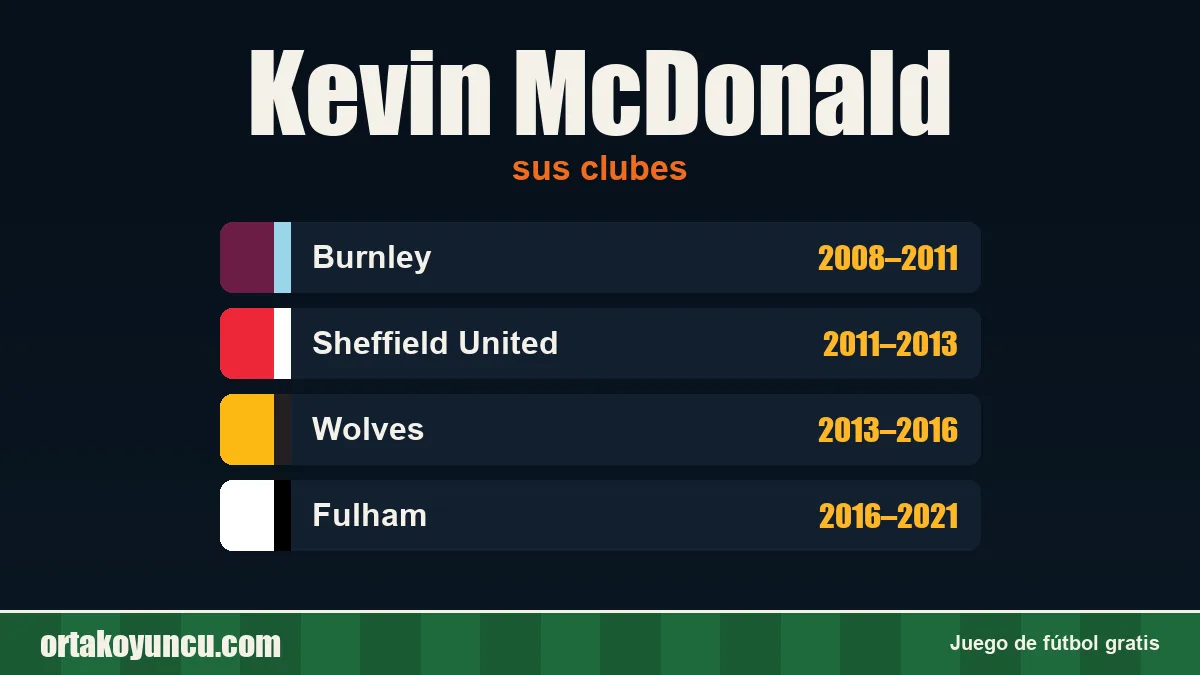 Kevin McDonald: clubes y años