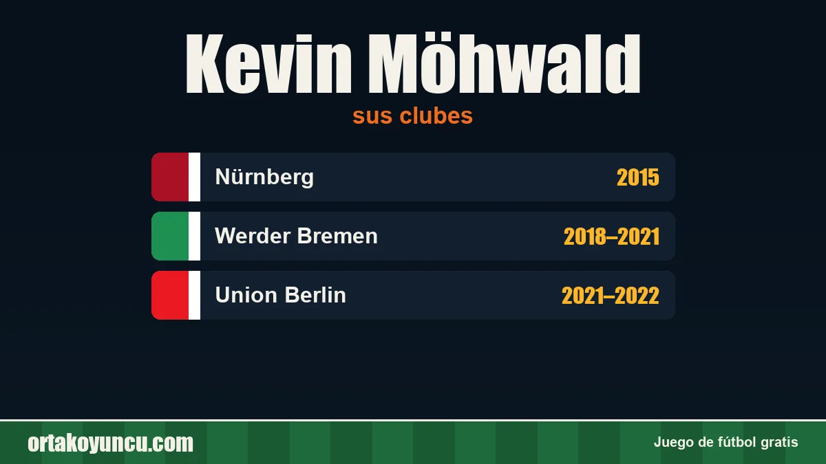 Kevin Möhwald: clubes y años