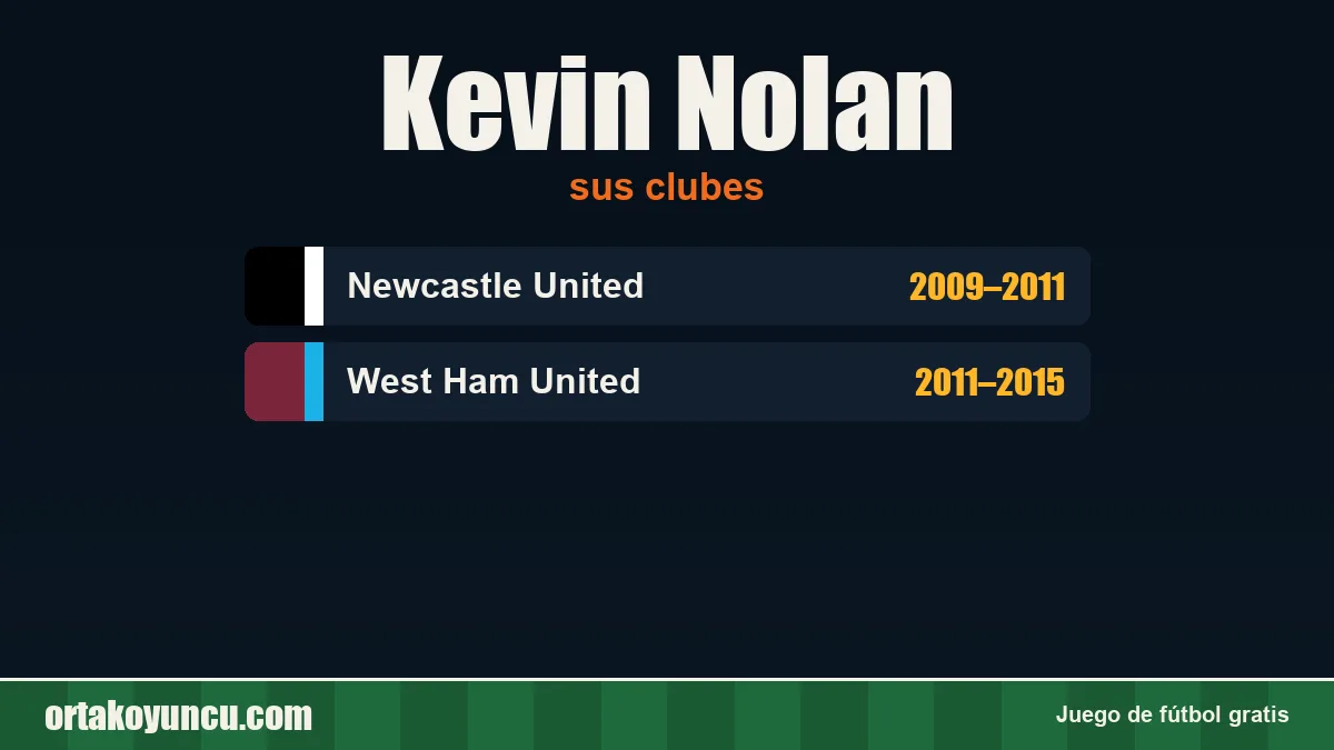 Kevin Nolan: clubes y años