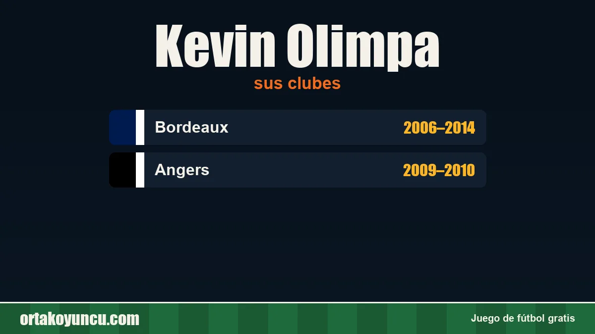 Kevin Olimpa: clubes y años