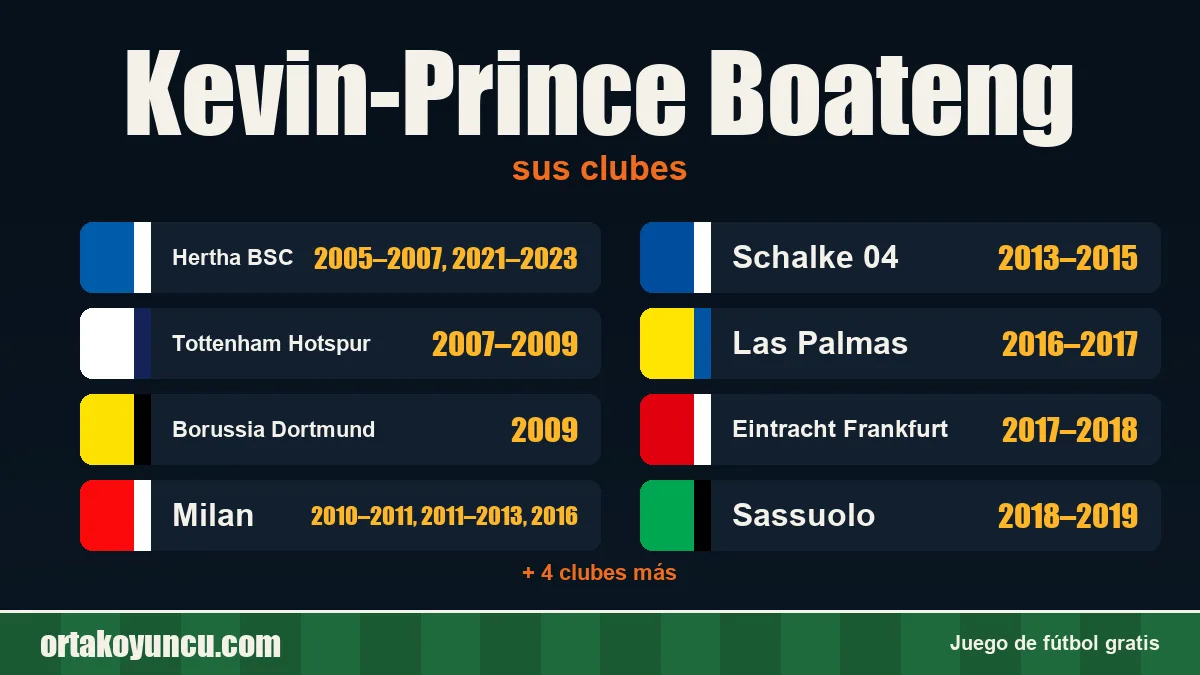 Kevin-Prince Boateng: clubes y años