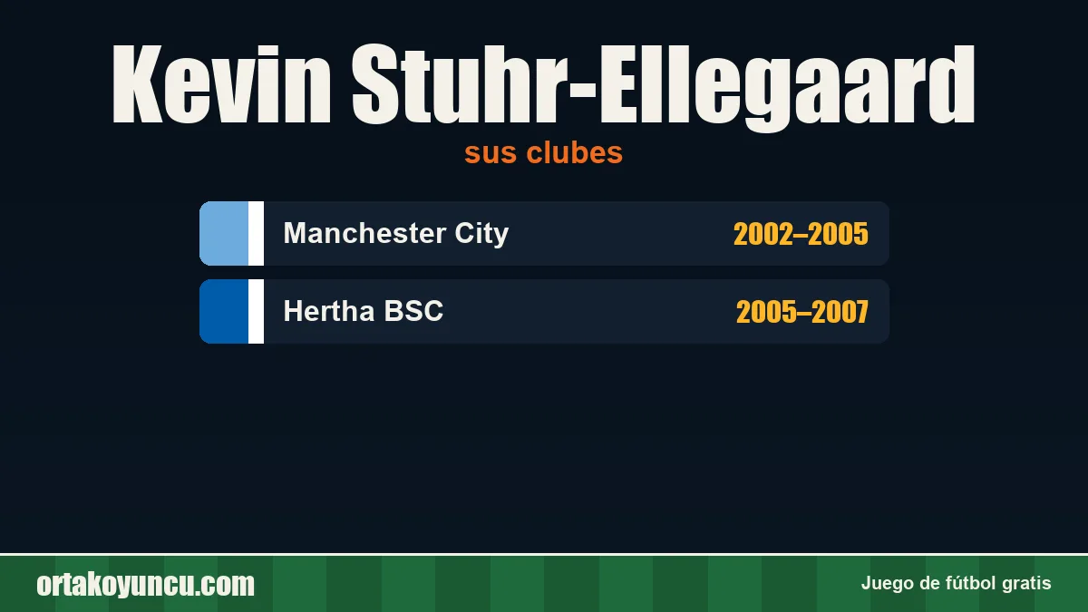 Kevin Stuhr-Ellegaard: clubes y años