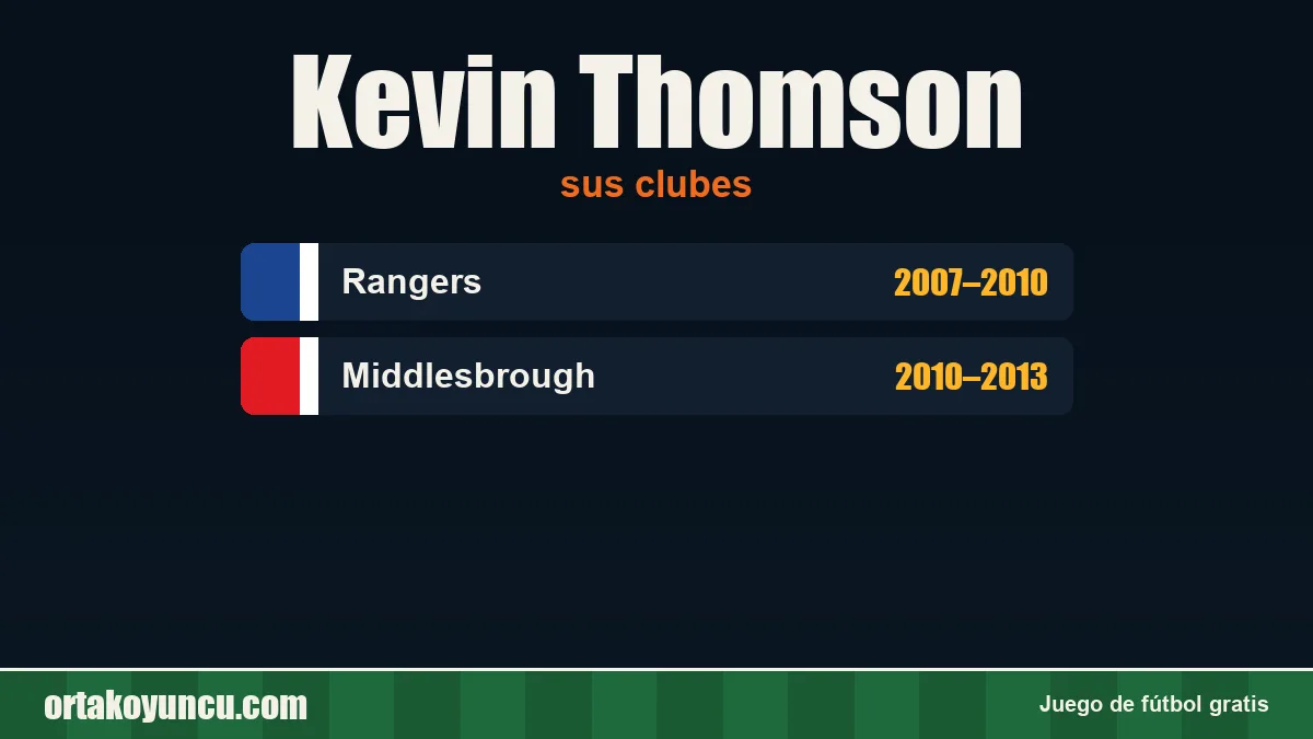 Kevin Thomson: clubes y años