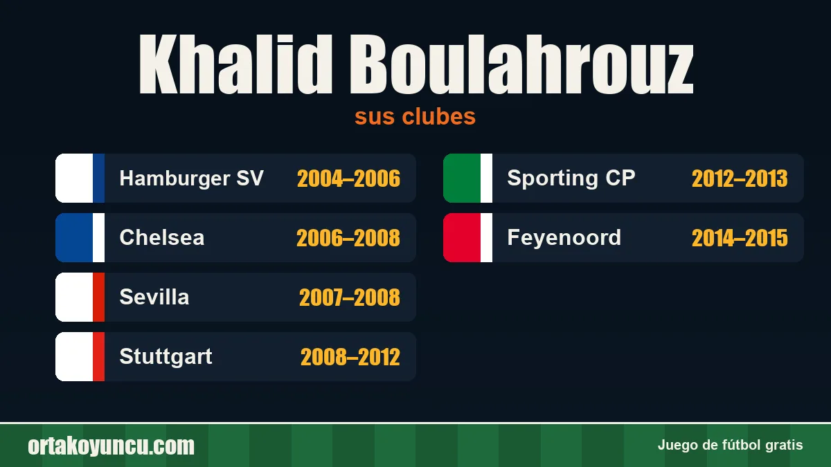 Khalid Boulahrouz: clubes y años