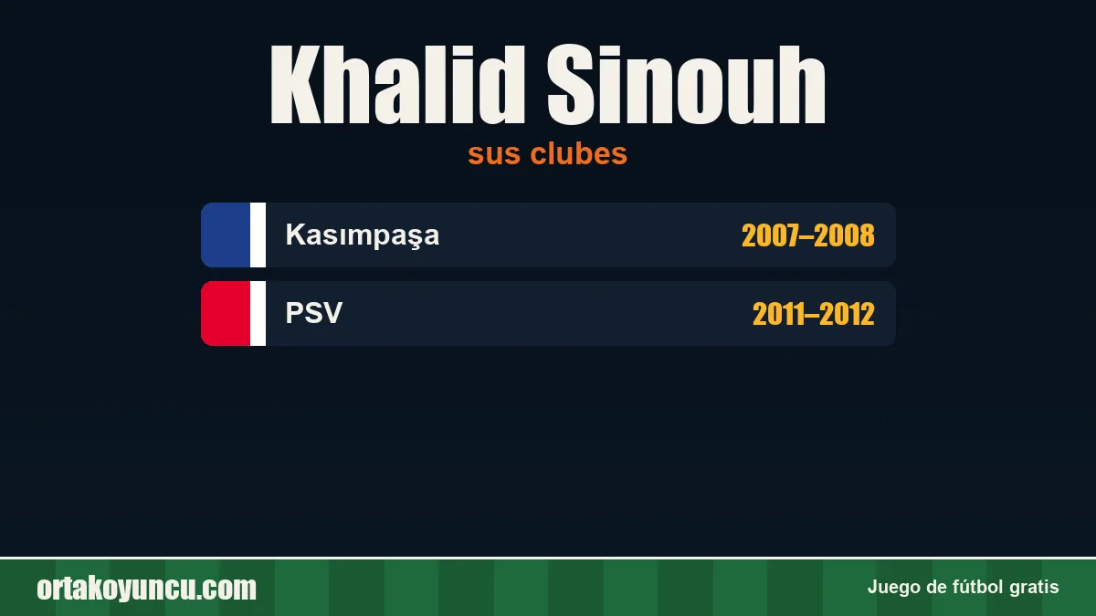 Khalid Sinouh: clubes y años