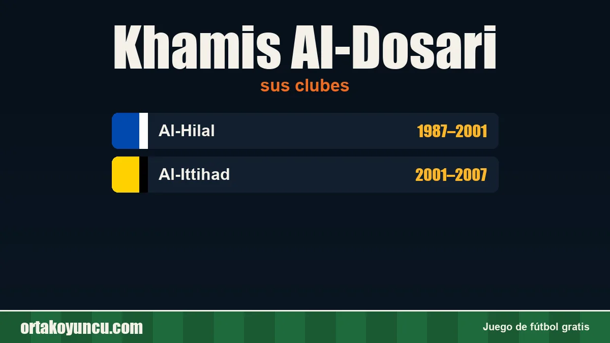 Khamis Al-Dosari: clubes y años