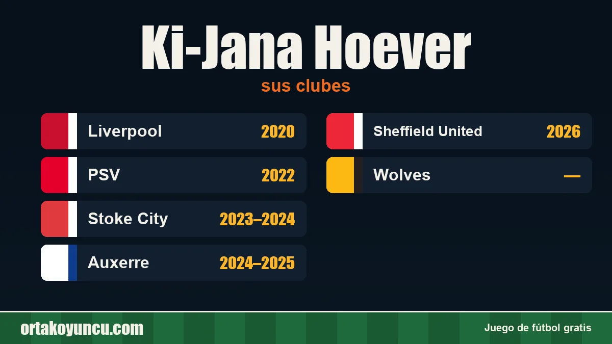 Ki-Jana Hoever: clubes y años