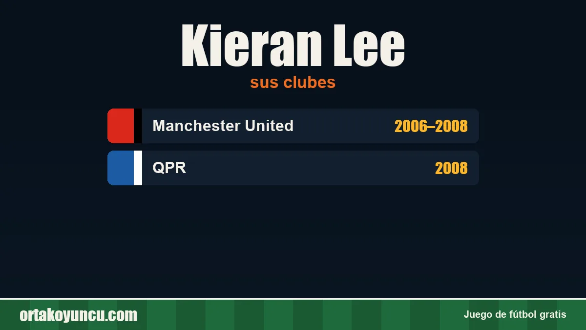 Kieran Lee: clubes y años