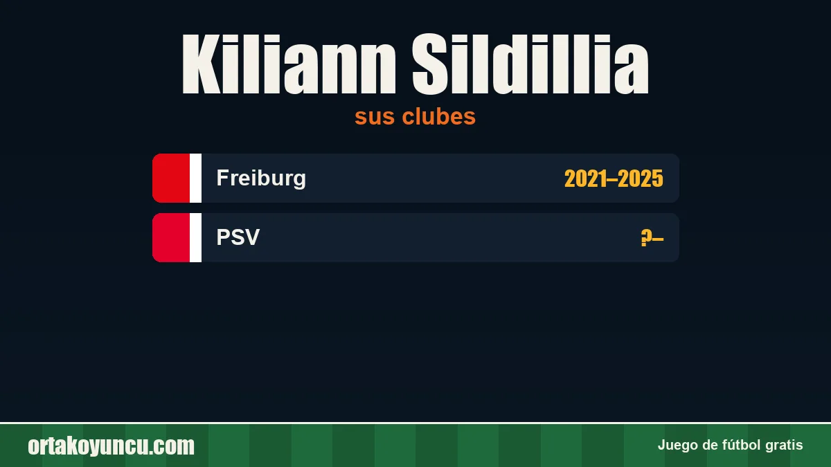 Kiliann Sildillia: clubes y años