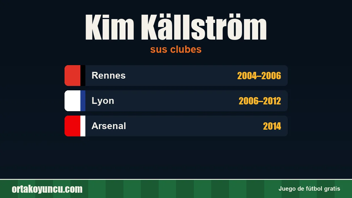 Kim Källström: clubes y años
