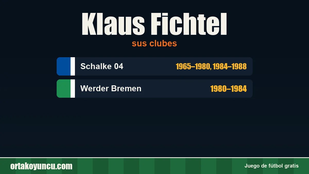 Klaus Fichtel: clubes y años